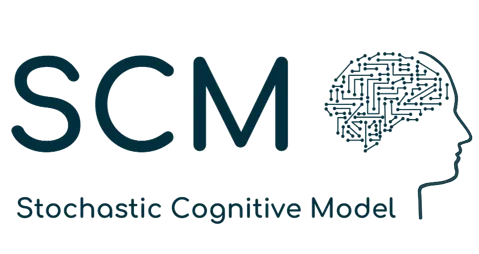 SCM
